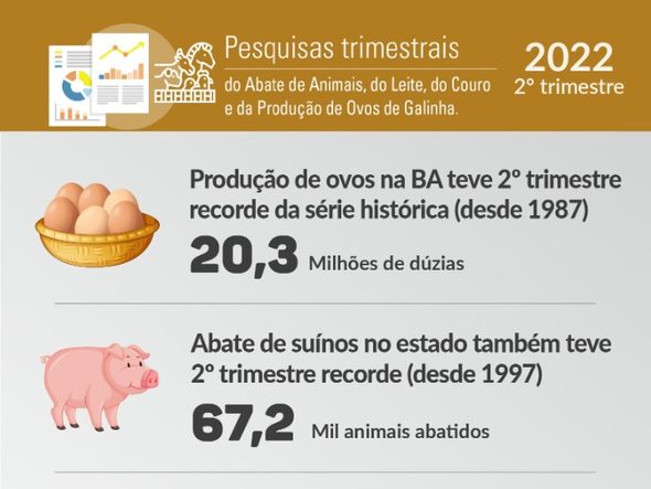 . por Foto: Divulgação/IBGE