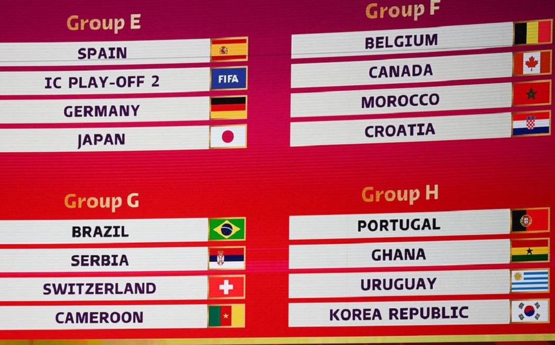 Fifa define Grupos para a primeira fase da Copa do Mundo 2018