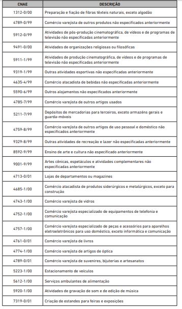 . por Imagem: Reprodução/DOM