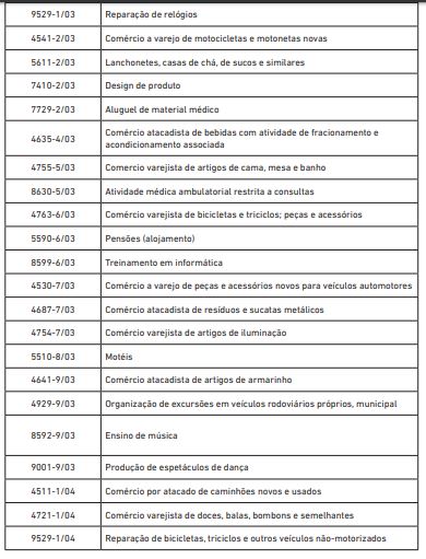 . por Imagem: Reprodução/DOM