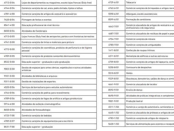 . por Imagem: Reprodução/DOM