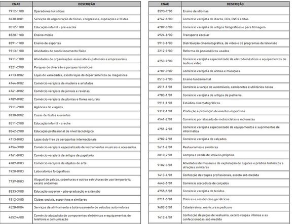 . por Imagem: Reprodução/DOM