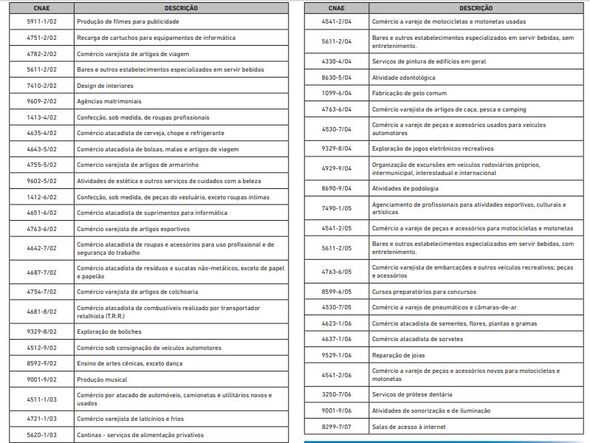 . por Imagem: Reprodução/DOM