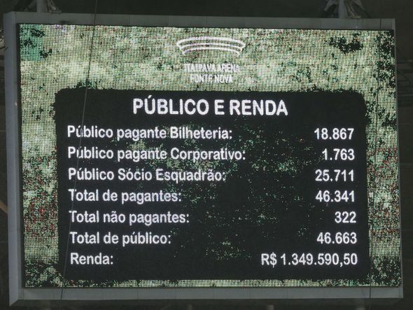 Telão do estádio mostra novo recorde de público por Felipe Oliveira / EC Bahia
