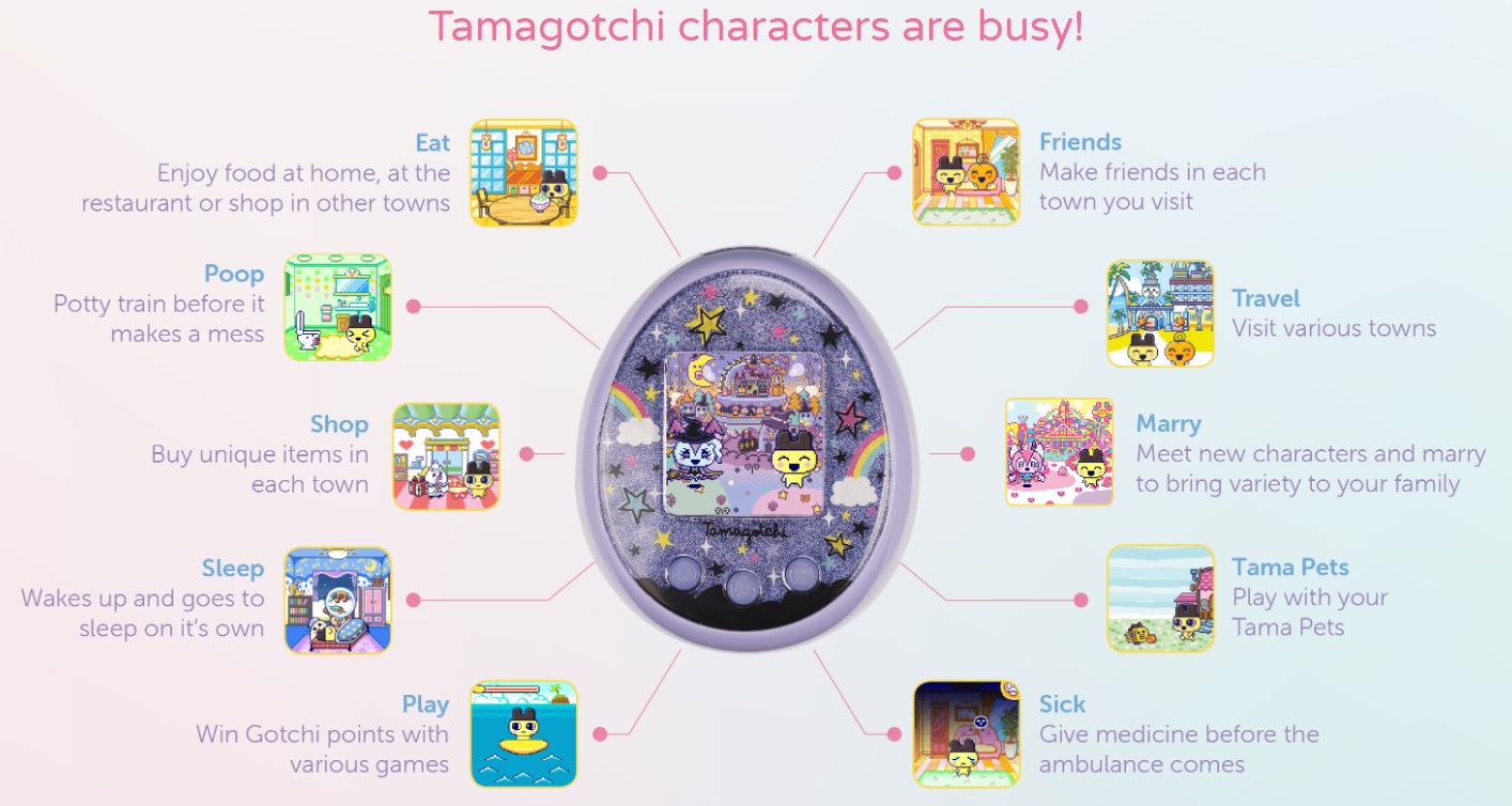 De Olho no Japão: Tamagotchi! Terá Segunda Temporada