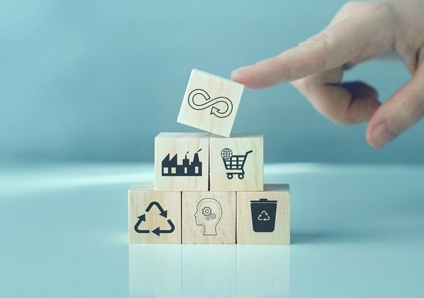 Economia circular