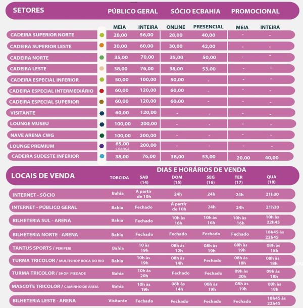 Tabela de preços para Bahia x Internacional