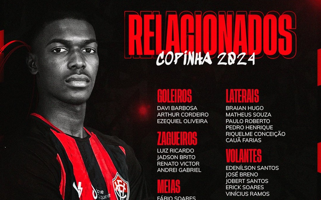 Confira os 30 jogadores inscritos para a Copinha 2024