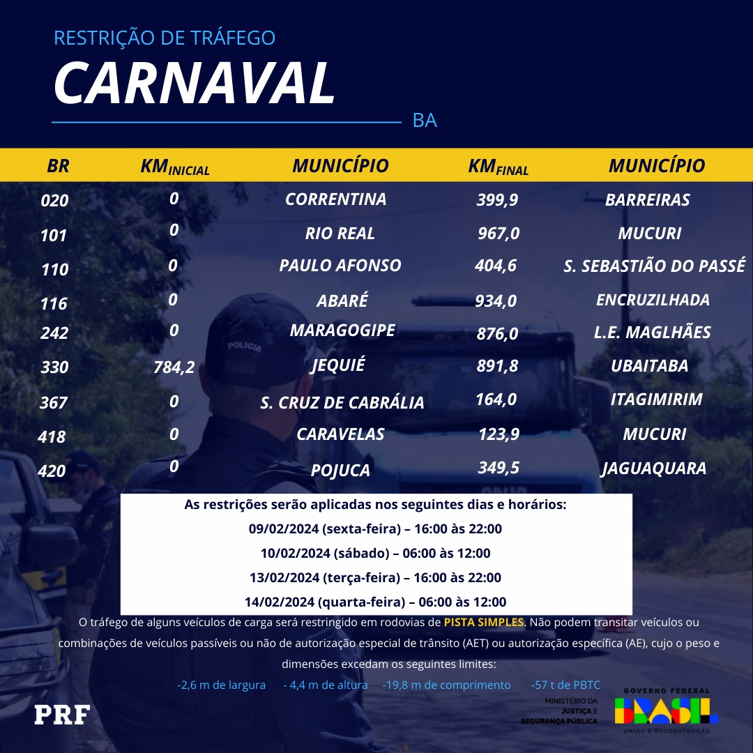 Horários de restrição nas rodovias, segundo a PRF