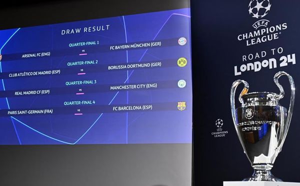 Confrontos de quartas de final da Liga dos Campeões 2023/24