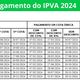 Imagem - Confira as datas de vencimento do IPVA neste mês de abril