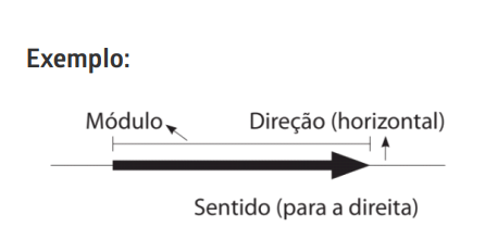 Imagem Edicase Brasil