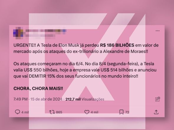 Imagem - Queda em ações da Tesla não tem relação com embates entre Musk e Moraes