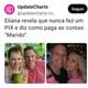 Imagem - A maré de azar das bets arrasta 
influencers, cantores e poderes públicos