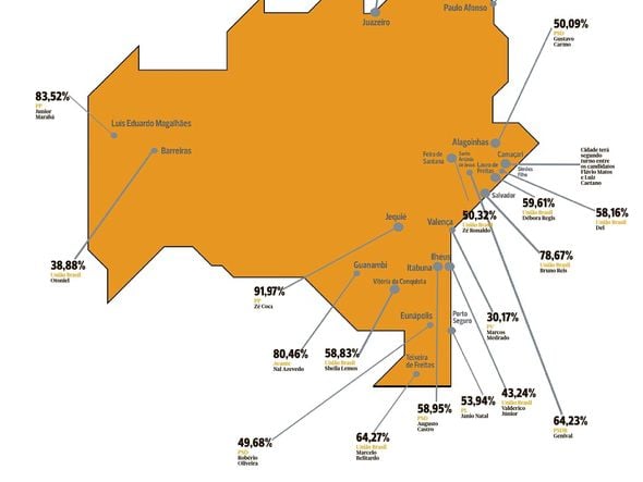 Imagem - Bahia confirma recorde de prefeitos reeleitos nas eleições 2024