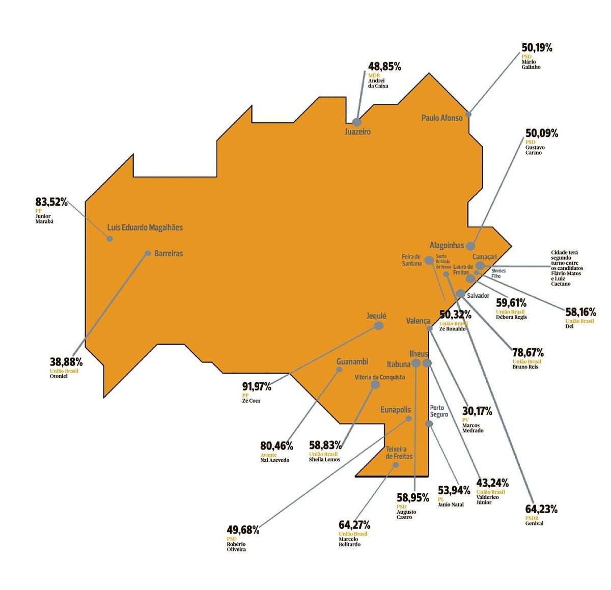 Mapa de eleições na Bahia