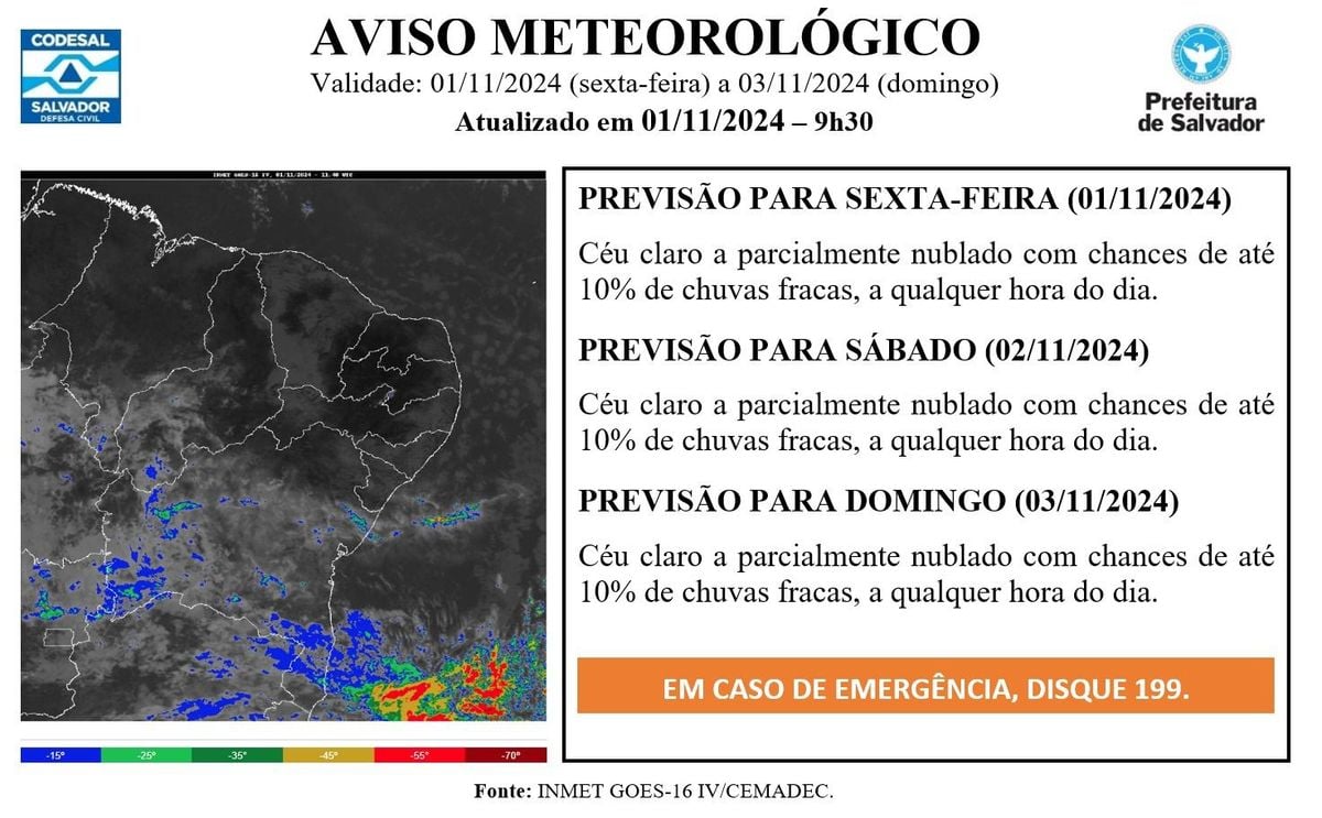 Previsão do tempo em Salvador para o final de semana do Enem