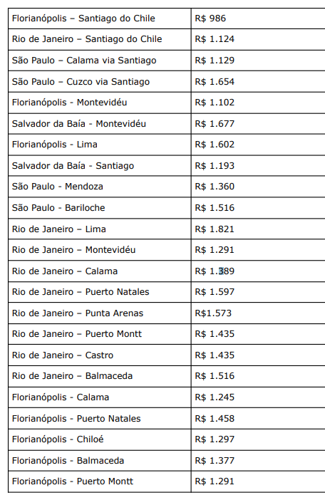 Tabela de preços