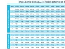 Imagem - Calendário de pagamento do INSS 2025 é divulgado; veja as datas