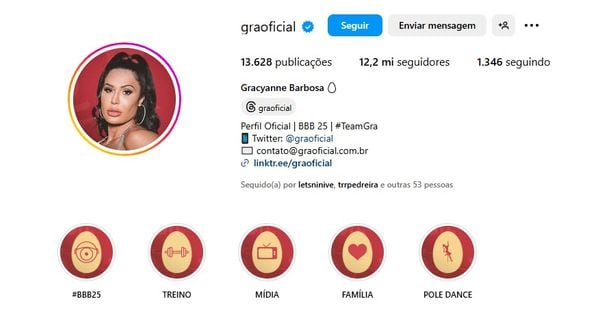 Captura de tela do perfil no Instagram de Gracyanne Barbosa