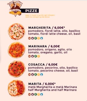 Sabores da pizzaria