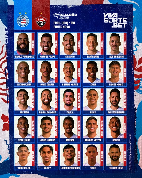 Relacionados do Bahia para o clássico contra o Vitória 