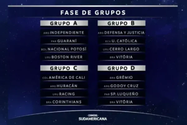 Vitória apareceu nos Grupos B e D da Copa Sul-Americana 2025