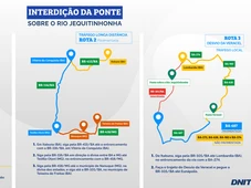 Imagem - Ponte sobre o Rio Jequitinhonha será interditada a partir de segunda-feira (5)