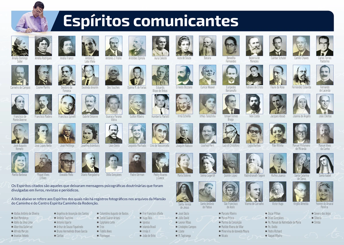 Espíritos que tiveram participação nos livros de Divaldo