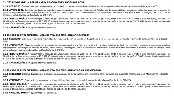 Edital da SSP mostra detalhes por SSP