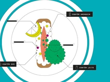 Imagem - Amado lança cardápio alergênico: um avanço na inclusão e na segurança alimentar