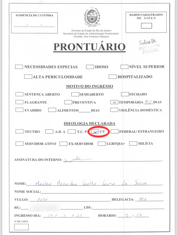 Prontuário de MC Poze