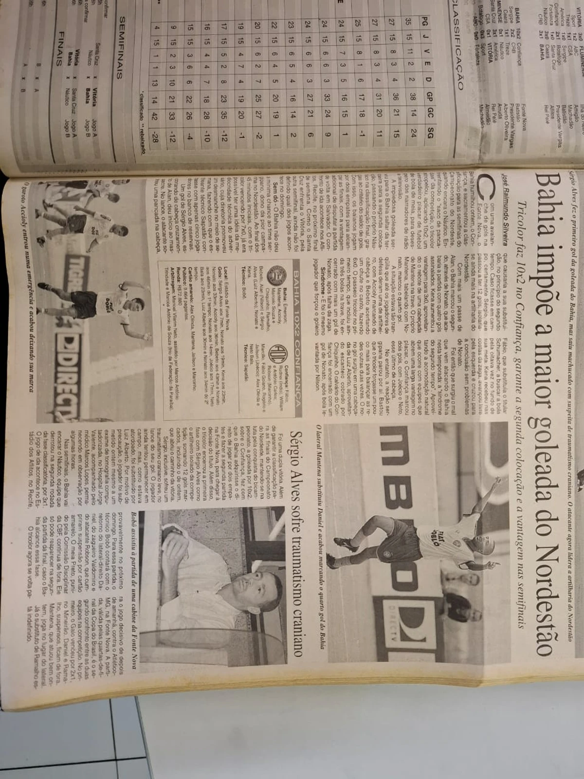 Bahia 10 x 2 Confiança, em 2002 por Arquivo CORREIO
