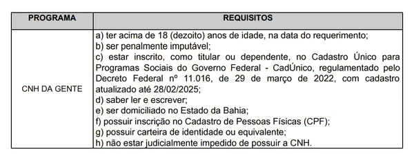 Edital da CNH da Gente dá detalhes do processo por Detran 