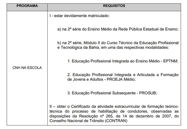 Edital dá detalhes do processo  por Detran 