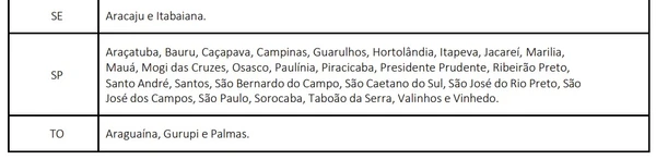 CNU será aplicada em 228 cidades brasileiras por Reprodução 