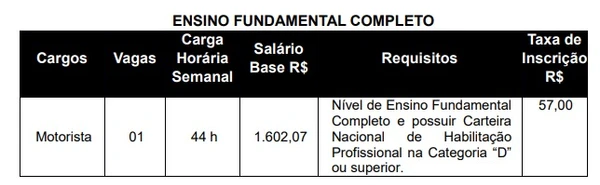 VagasVagas de Nível Superior por Reprodução