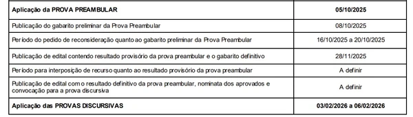 Detalhes do cronograma do concurso  por MP-RS