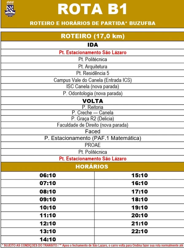 Rota B1 por Reprodução