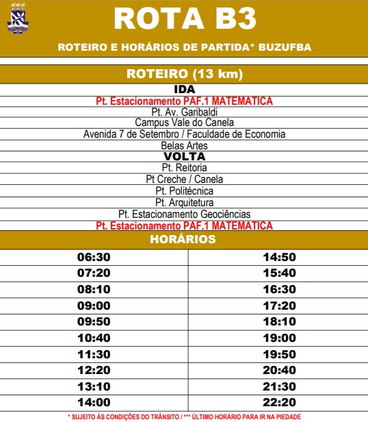 Rota B3 por Reprodução