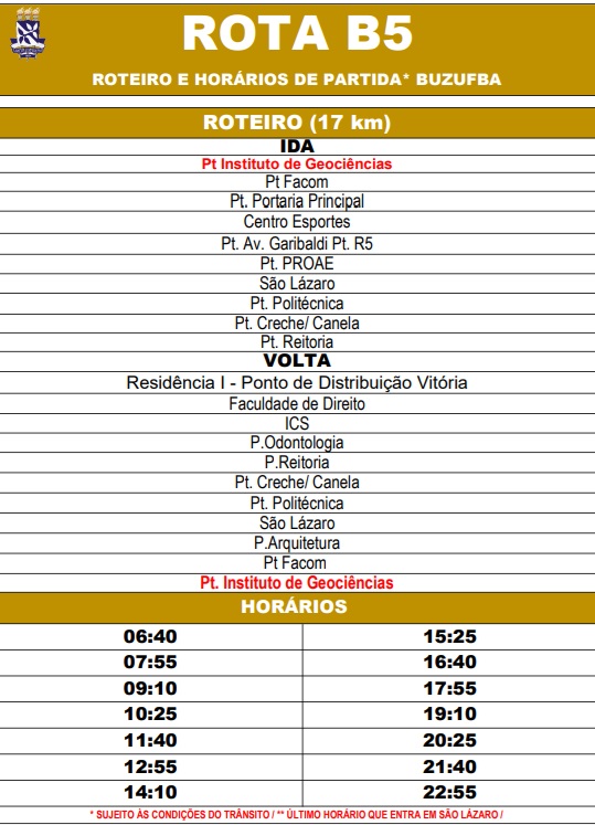 Rota B5 por Reprodução