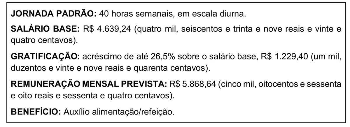 Salário e jornada do cargo de Sanitarista por Reprodução
