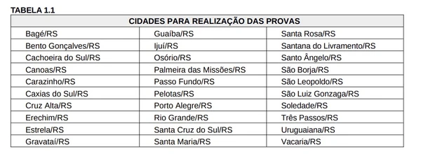 Confira detalhes do edital do concurso  por Seduc 