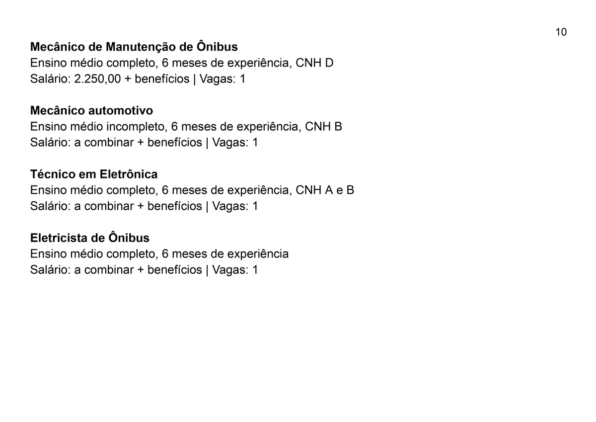 Vagas e salários por Reprodução