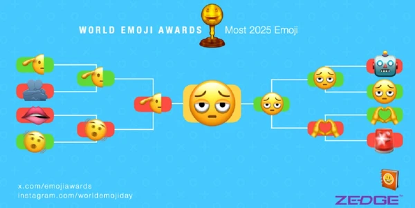 World Emoji Awards