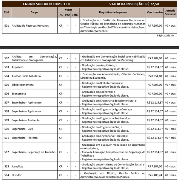 Concurso Público CPMH 002/2025 por Reprodução