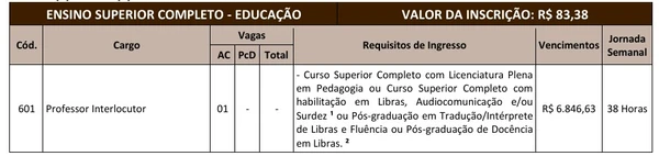 Concurso Público edital 004/2025 por Reprodução