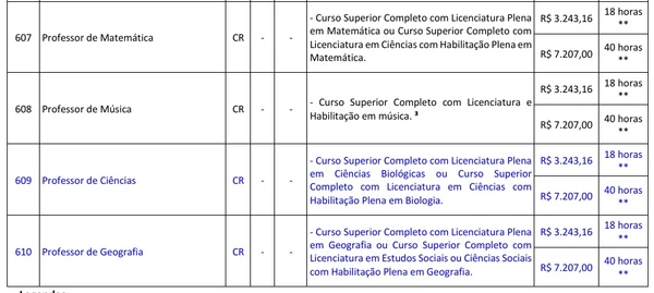 Concurso público edital 006/2025 por Reprodução