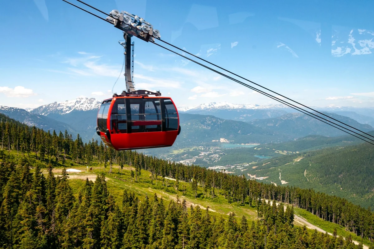 Teleférico Kuak Skyride