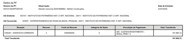 Documento Transferência Recursos Financeiros - 2025PF005720 por Reprodução
